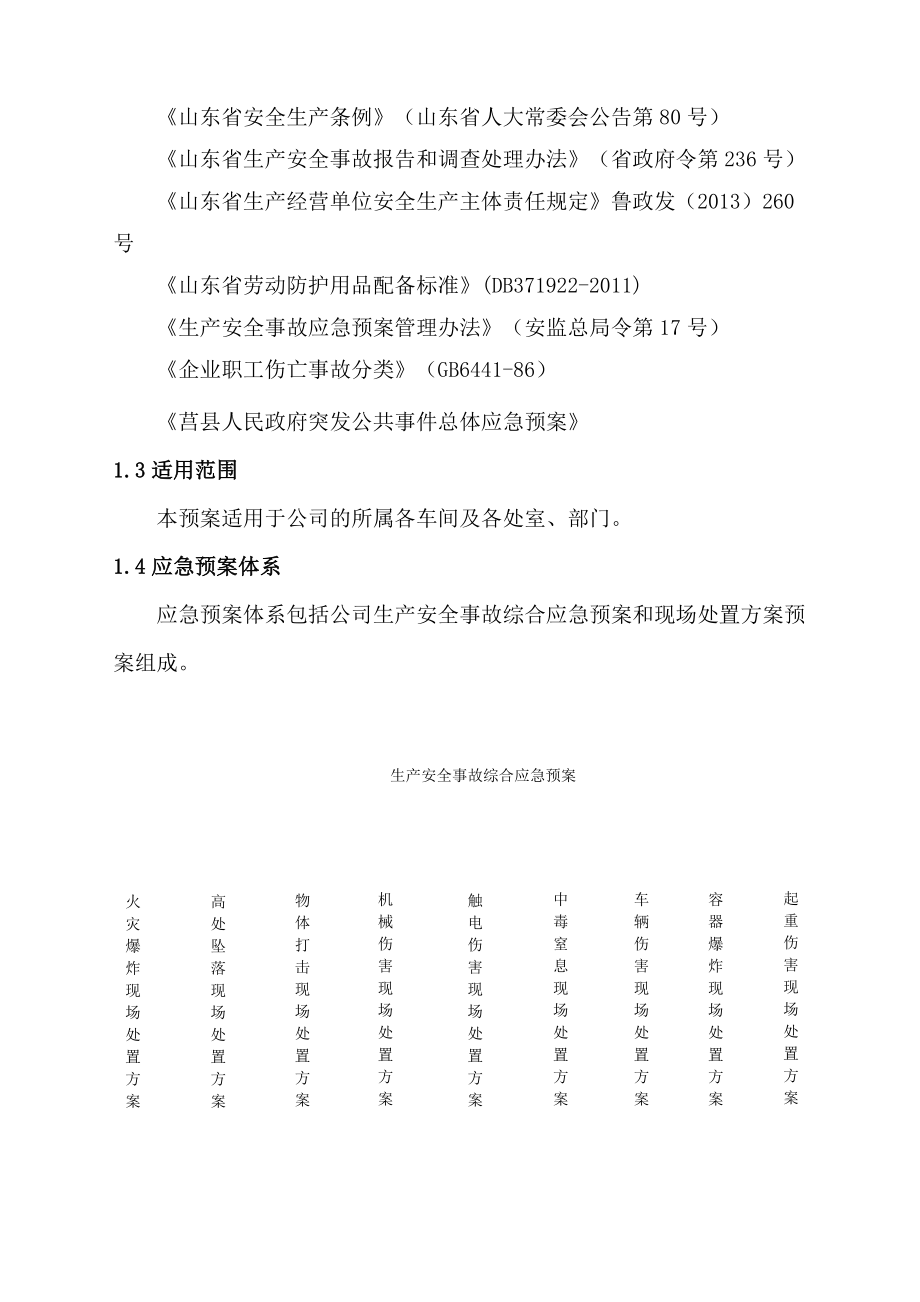 环保设备有限公司生产安全事故应急预案.doc