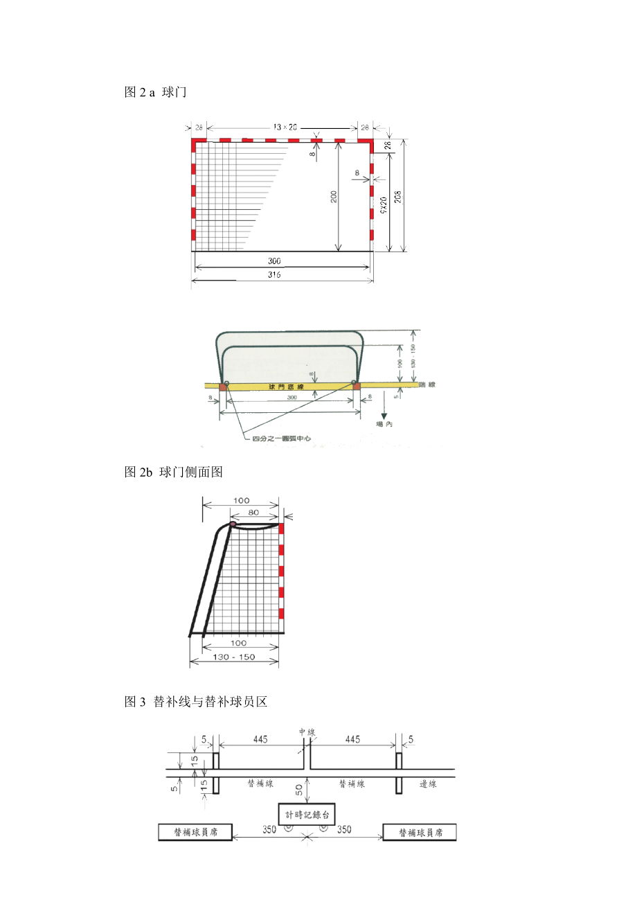 国际手球指导规则.doc