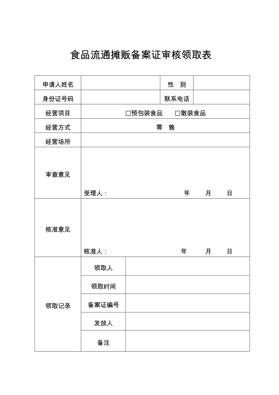 食品流通摊贩备案申请书.doc