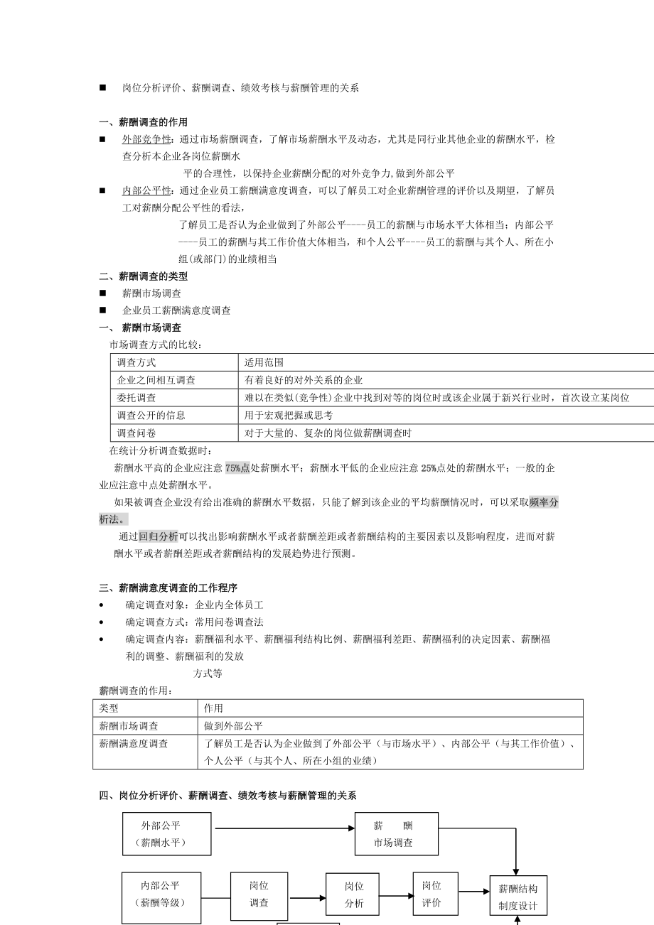 人力资源管理师第五讲薪酬与福利管理.doc