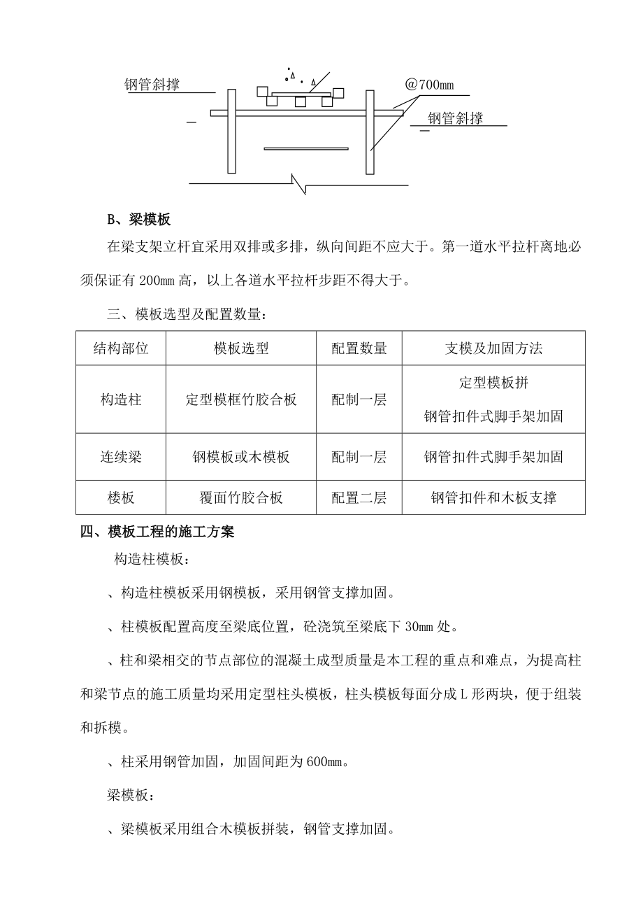 砖混结构模板工程施工方案已改.doc