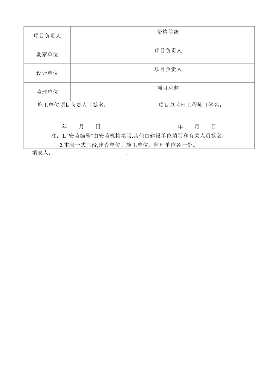 建设工程施工安全监督管理台账2.doc