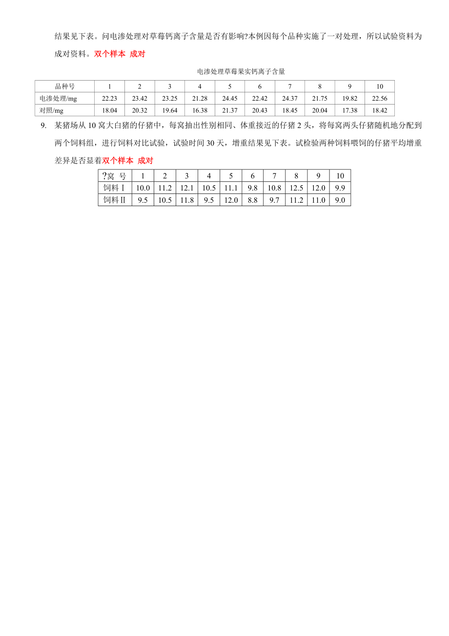 SPSS数据统计与分析考试习题集(附答案淮师).doc