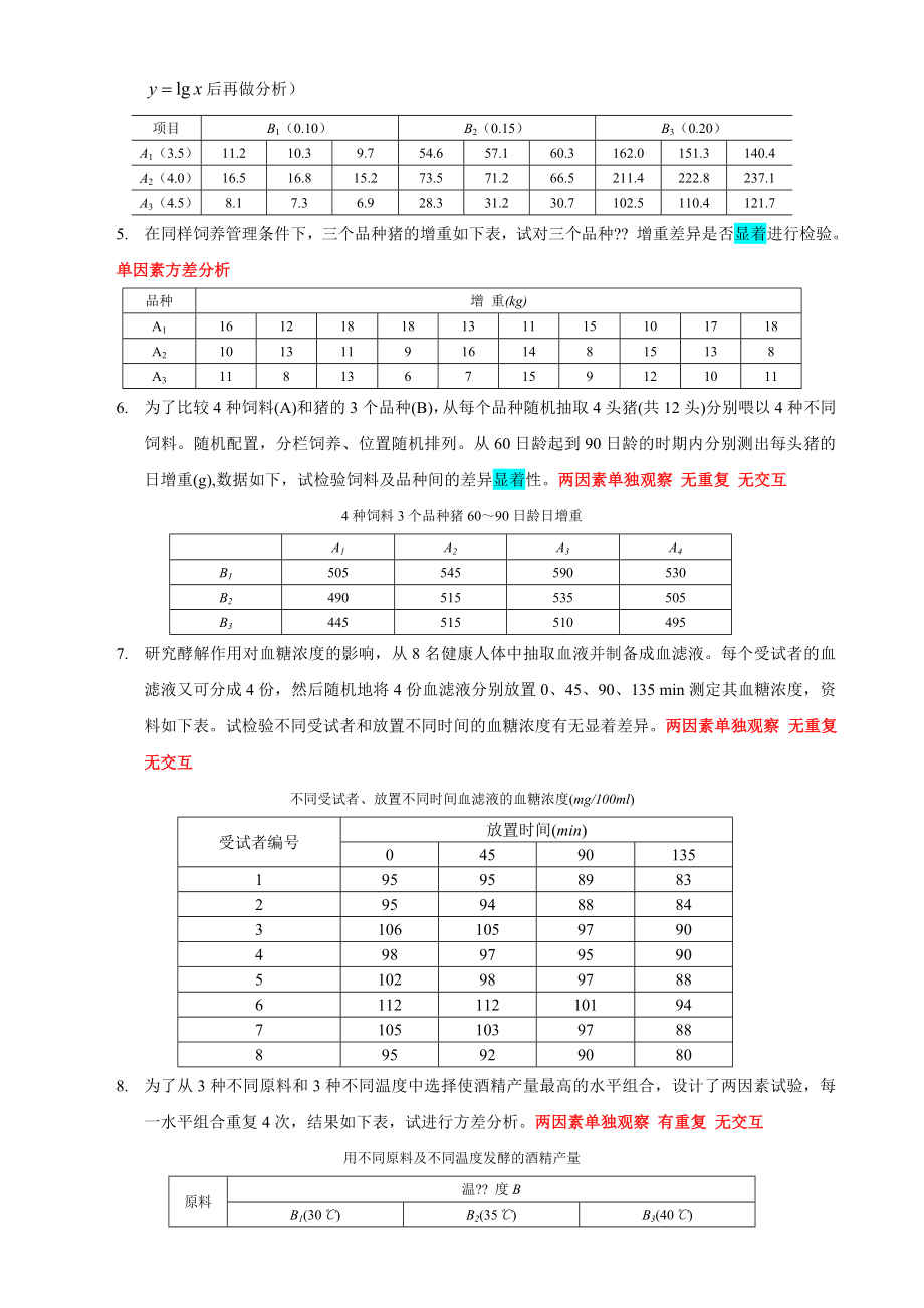 SPSS数据统计与分析考试习题集(附答案淮师).doc