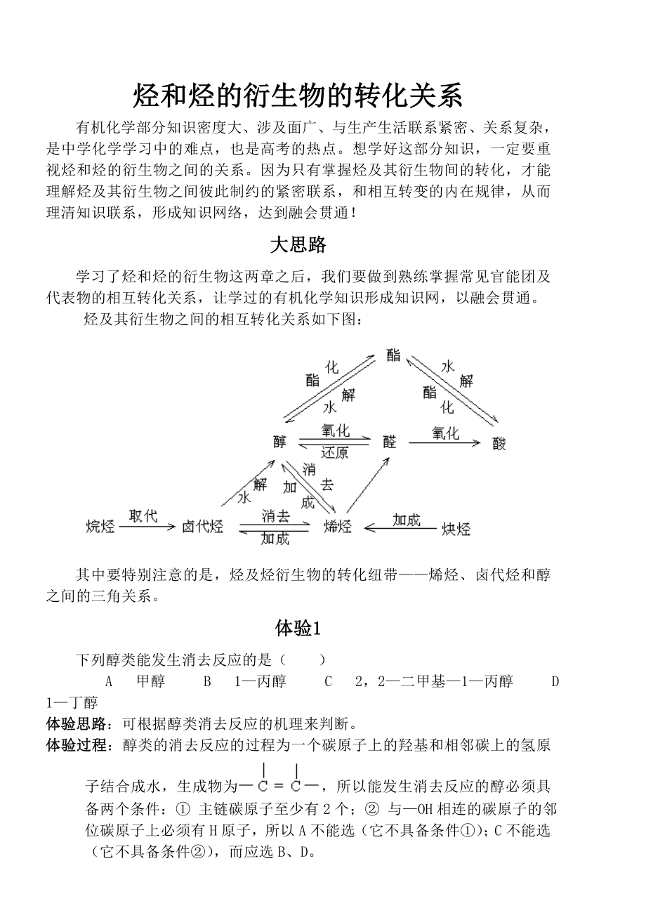 烃与烃的衍生物的转化关系.doc