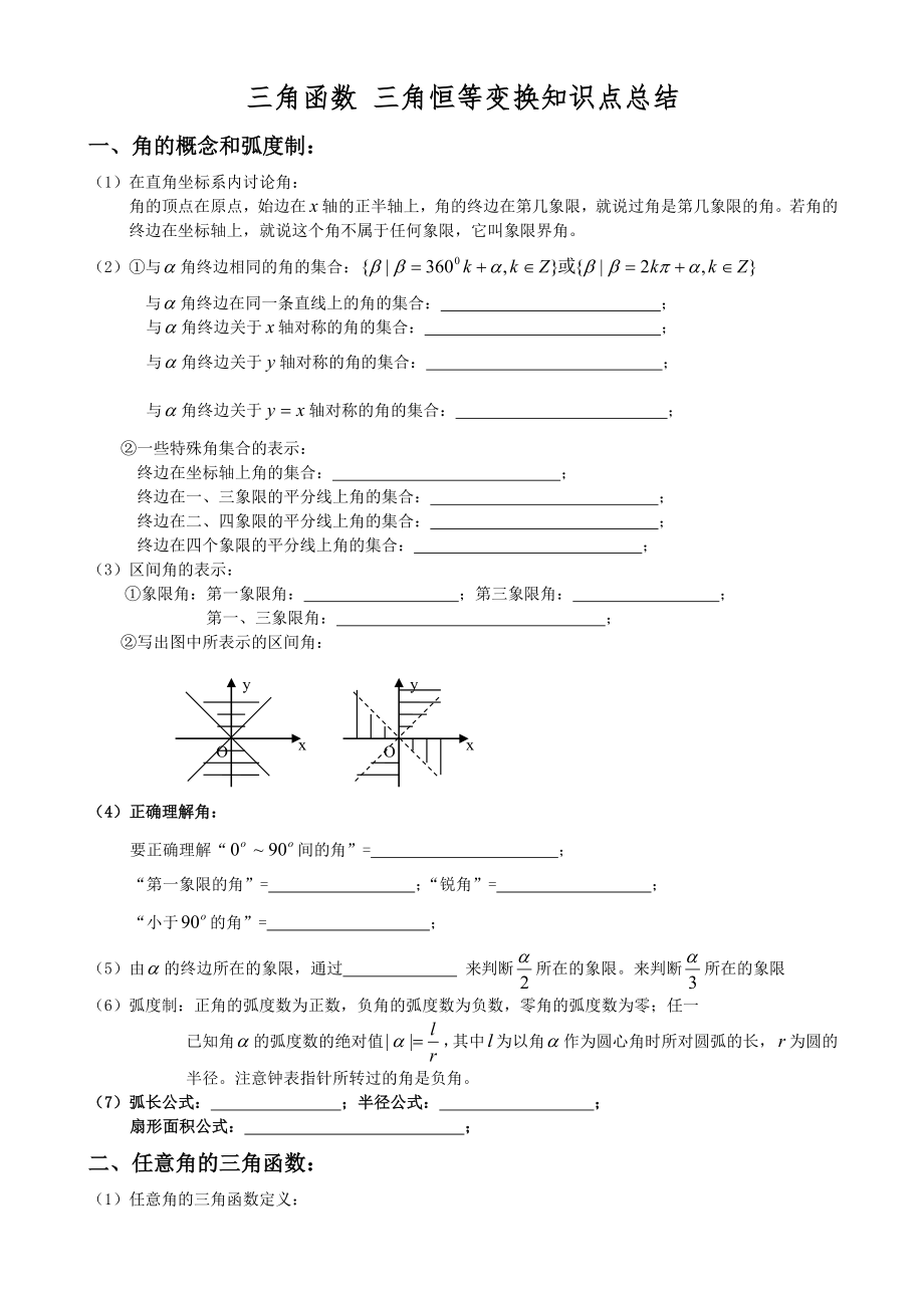 推荐必修四三角函数三角恒等变换知识点总结.doc