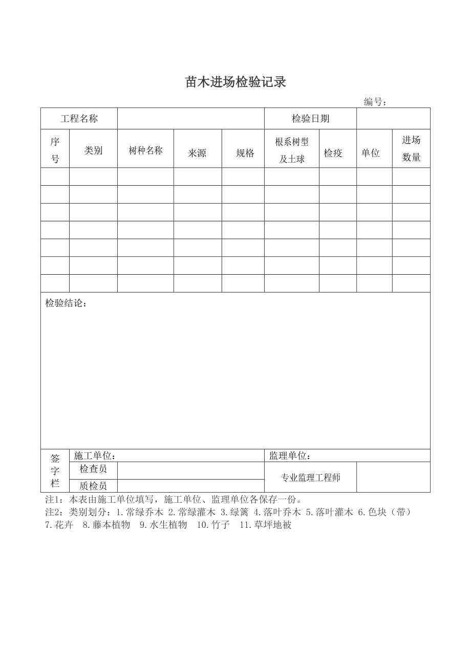 园林绿化工程验收表格.doc