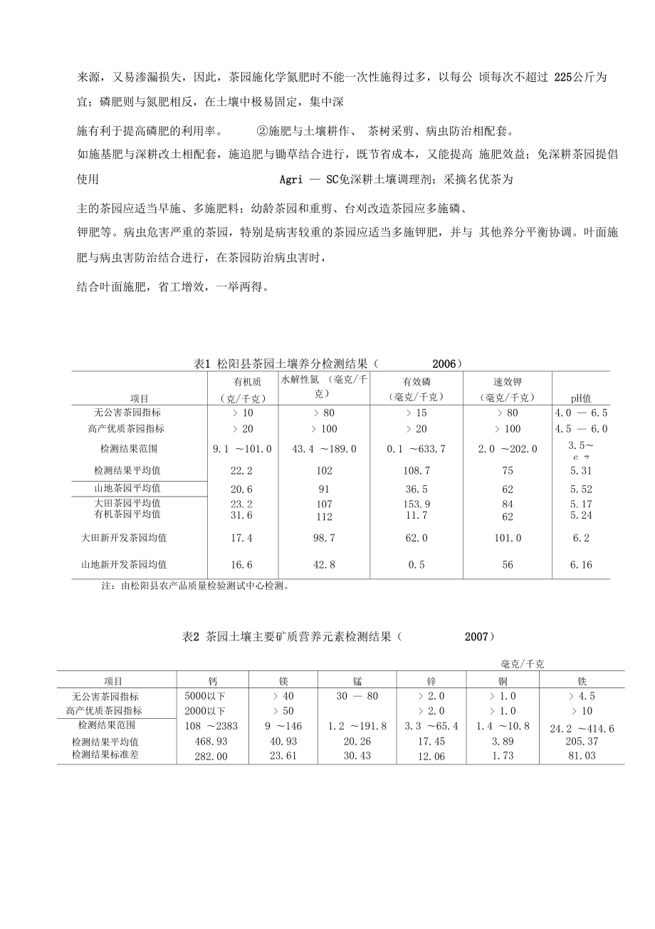 松阳县茶园测土配方高效施肥技术.doc