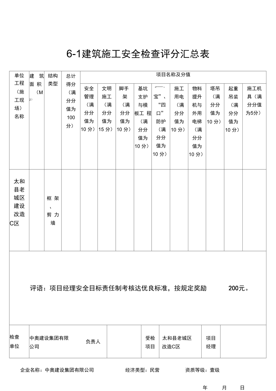 安全检查资料培训.doc