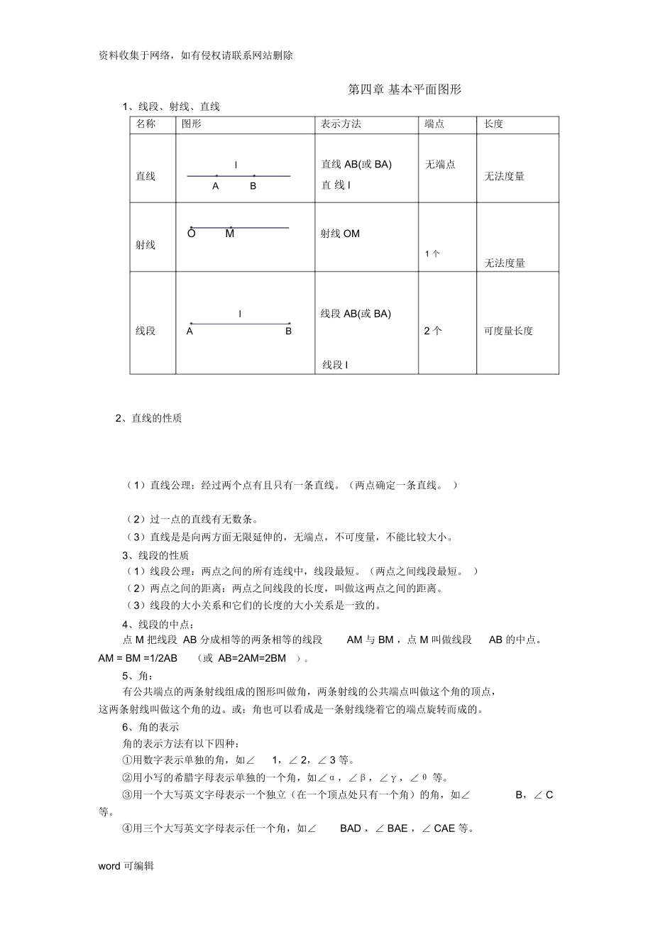 新北师大版七年级上册数学知识点总结资料讲解.doc