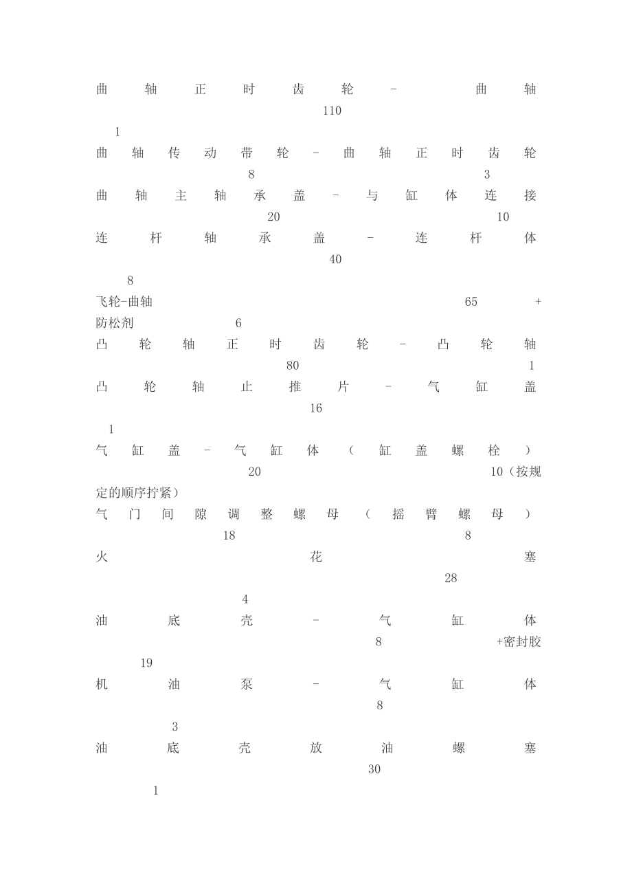 东风标致307部分螺栓紧固参数.doc