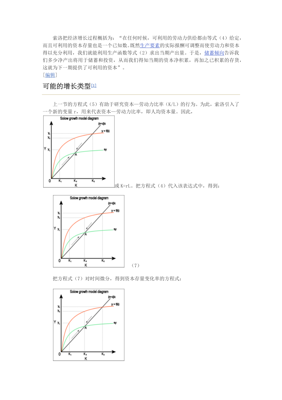 索洛经济增长模型.doc