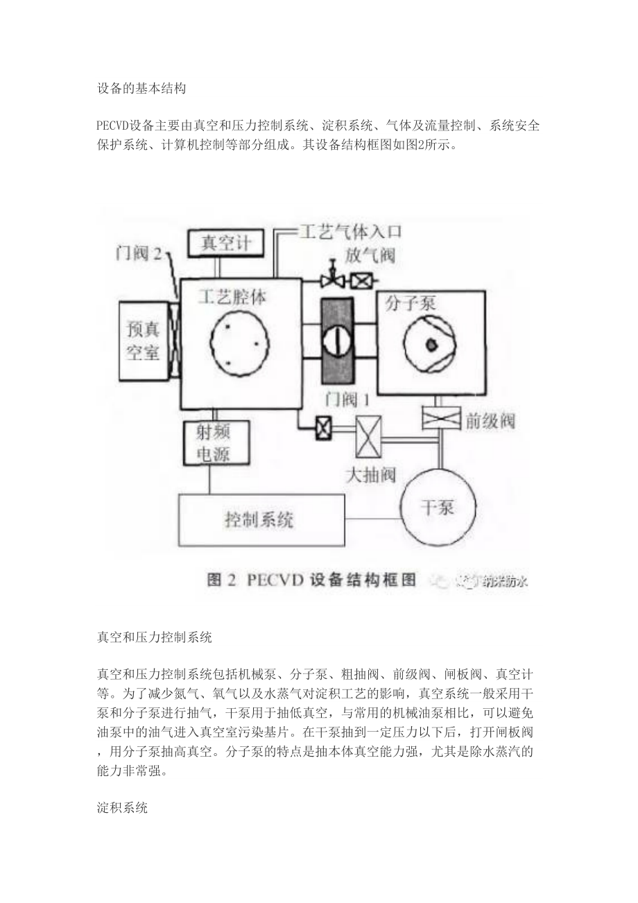 PECVD的原理与分析.doc