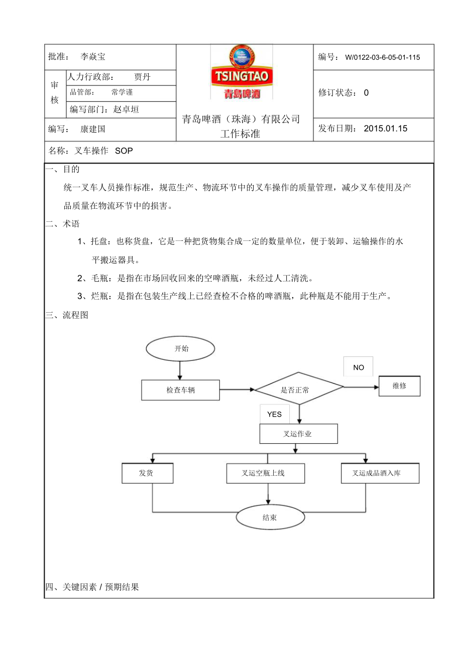 叉车操作SOP.doc