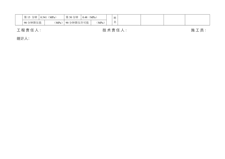 版PE管试压统一标准专业资料.doc