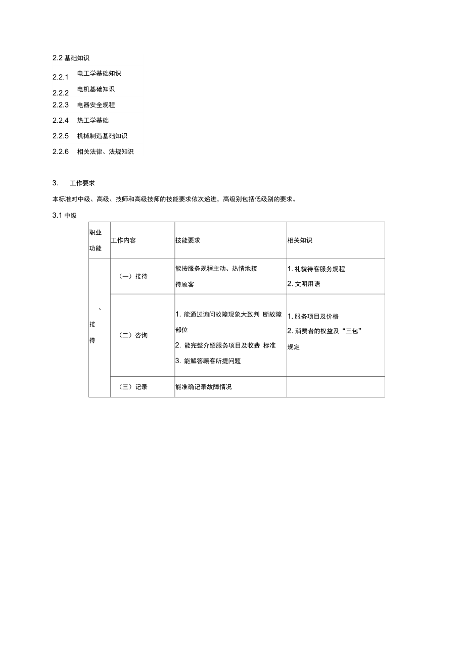 家用电器产品维修工国家职业标准.doc