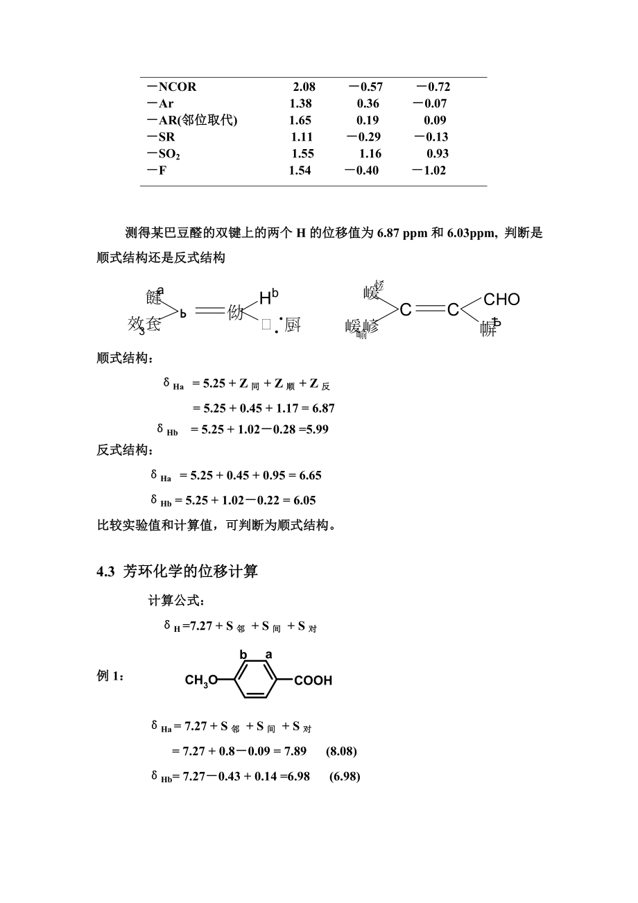 核磁共振第2部分.doc