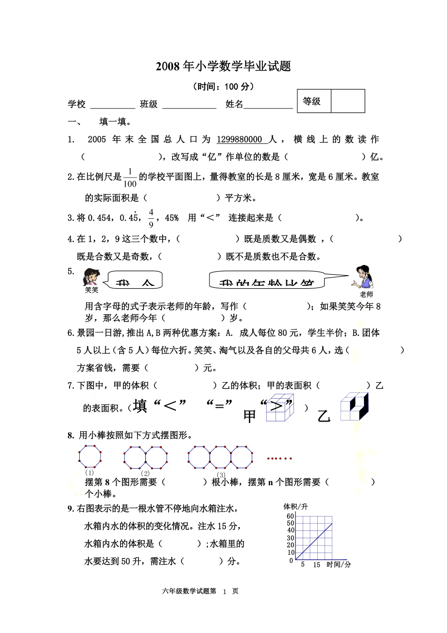 2008年小学数学毕业试题.doc