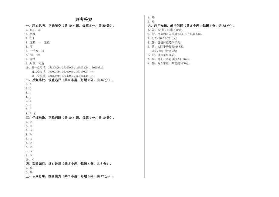 厦门市重点小学四年级数学下学期期末考试试题附答案.doc