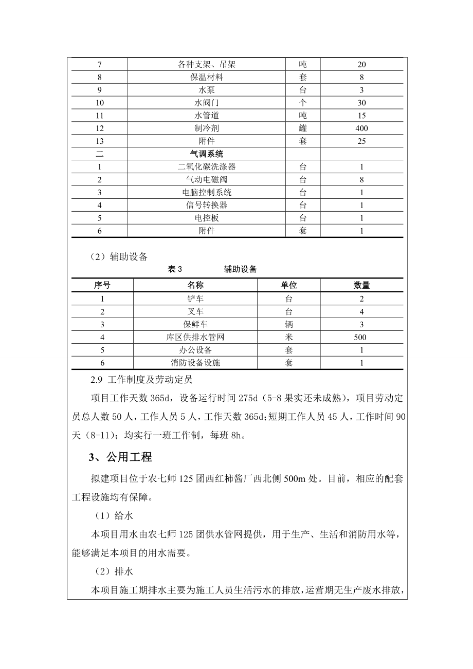 2000t果品保鲜库基础设施建设项目可行性研究报告.doc