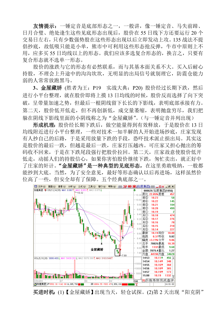 135战法55种方法图解(宁俊明版)2.doc