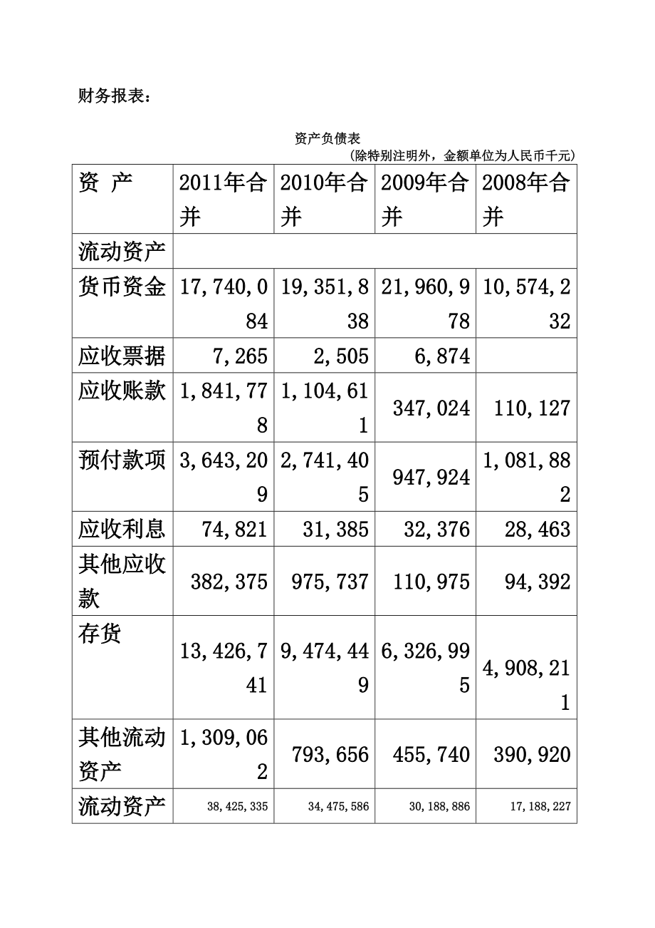 纳税检查大作业.doc