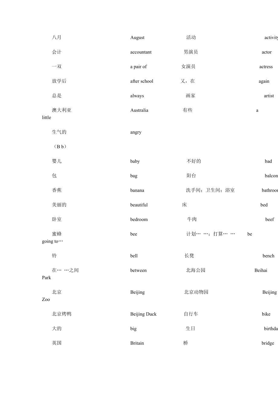 小学英语词汇不完全归类表.doc