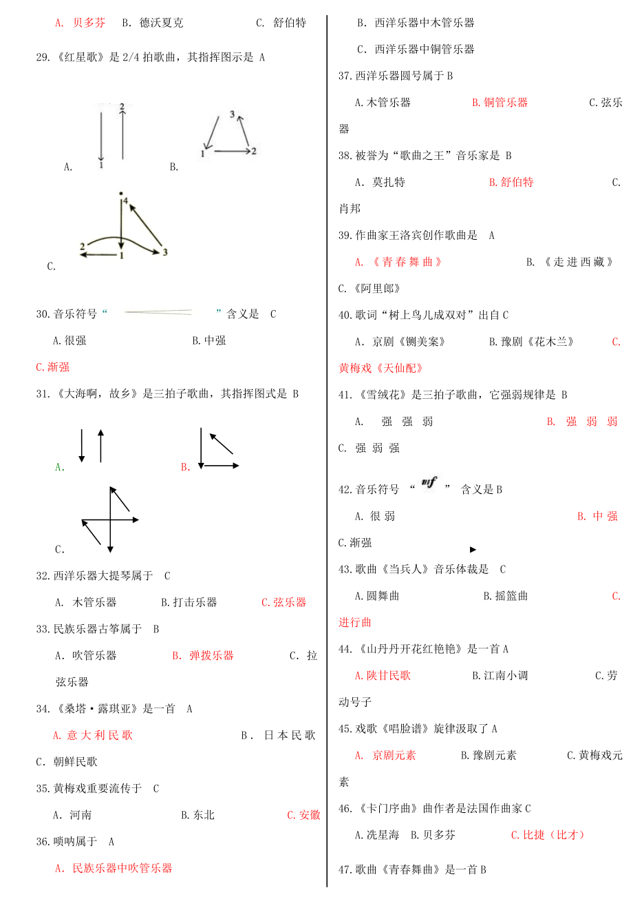 中考音乐音乐题库及答案.doc