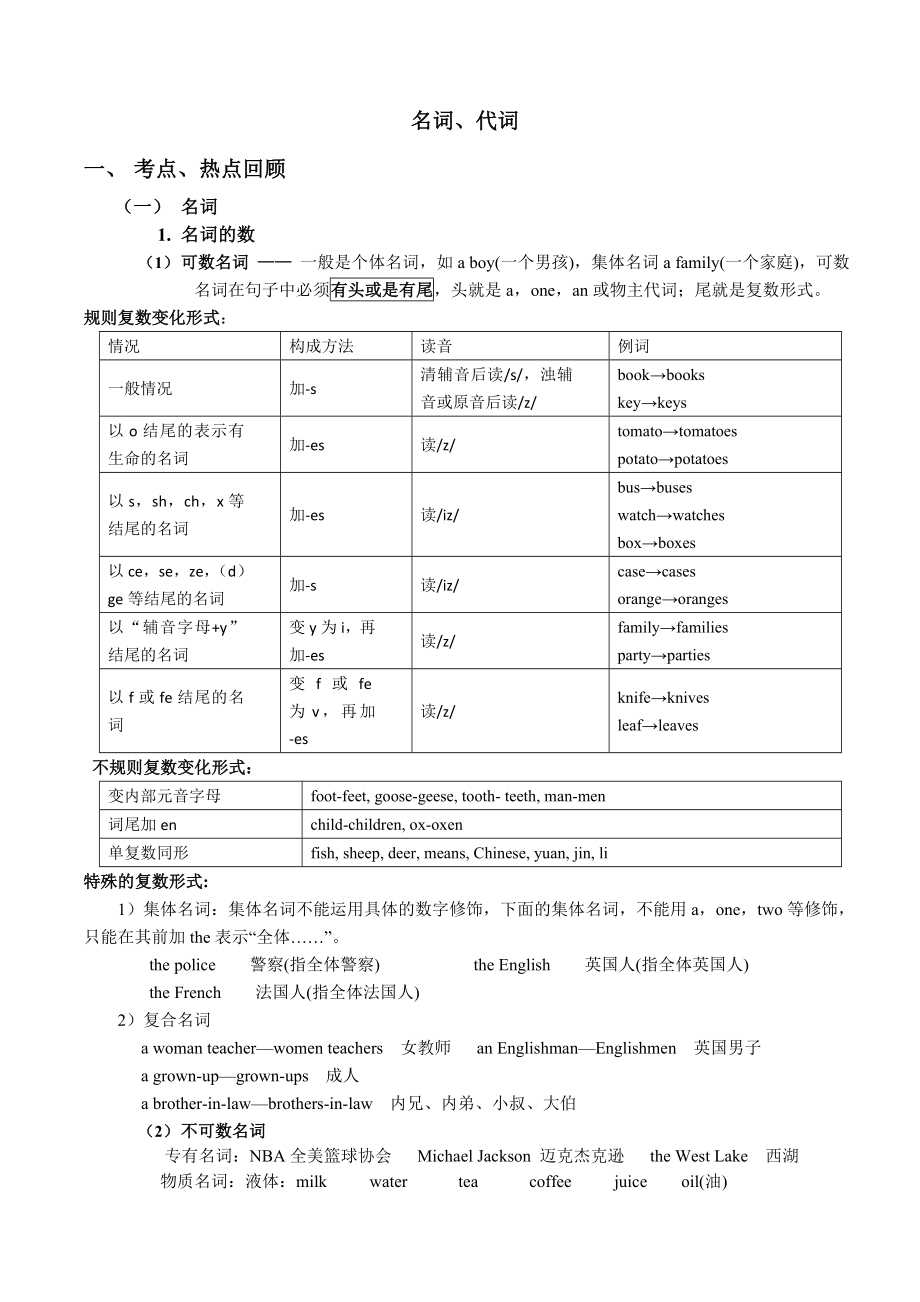 初中英语英语名词练习及答案.doc