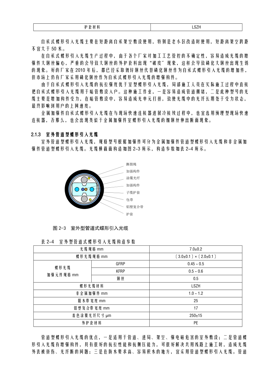 圆形光缆与蝶形光缆的对比.doc