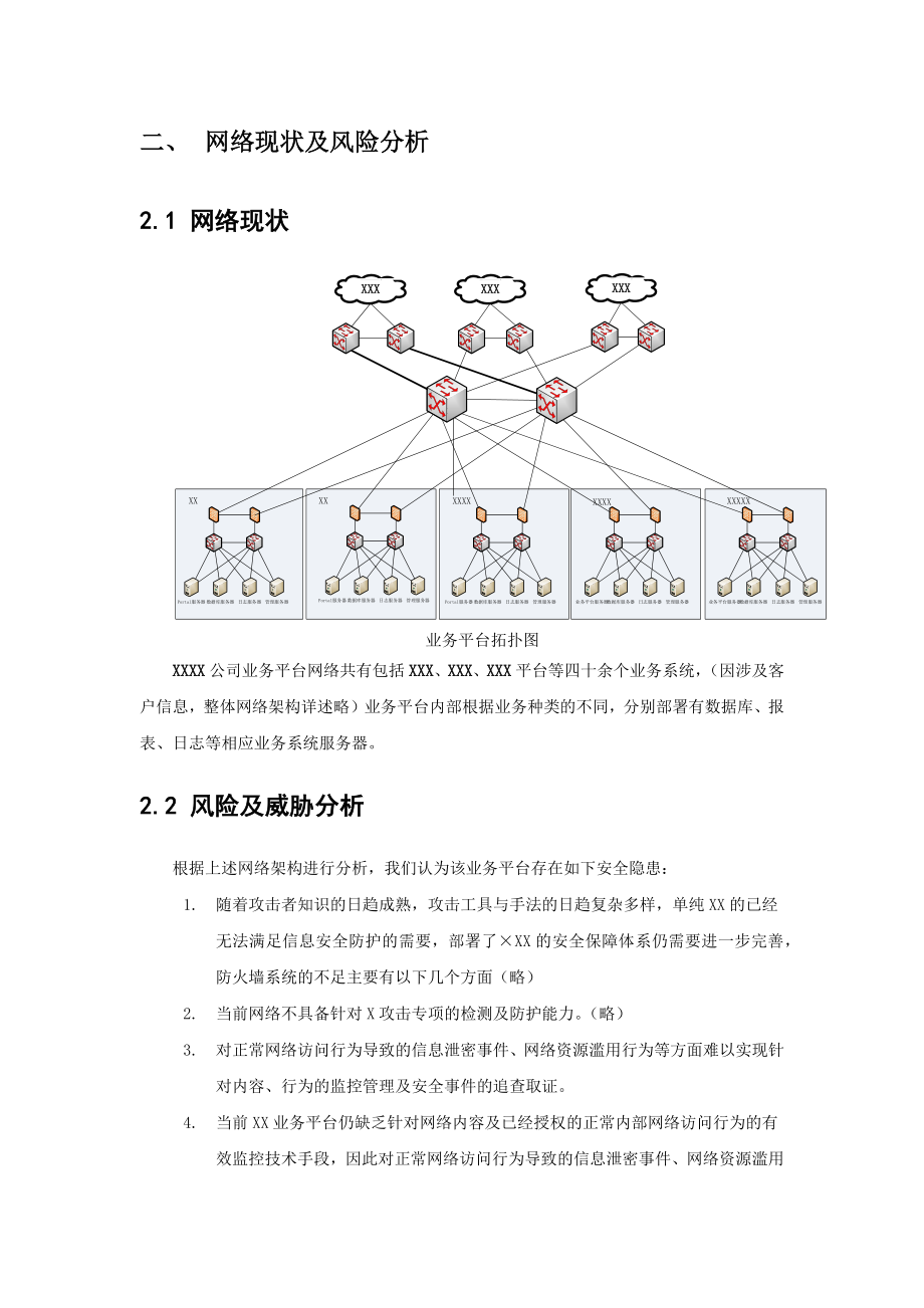 网络信息安全加固方案.doc