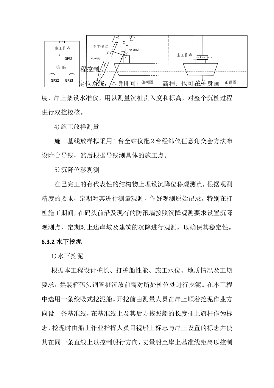 高桩码头施工工艺.doc