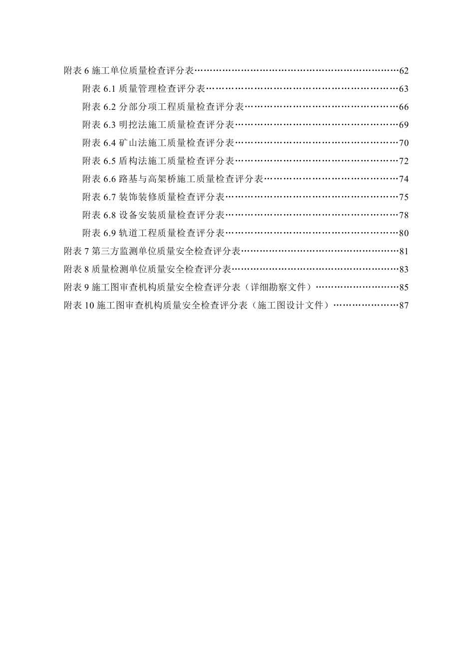 城市轨道交通工程质量安全检查指南(试行)排版.doc