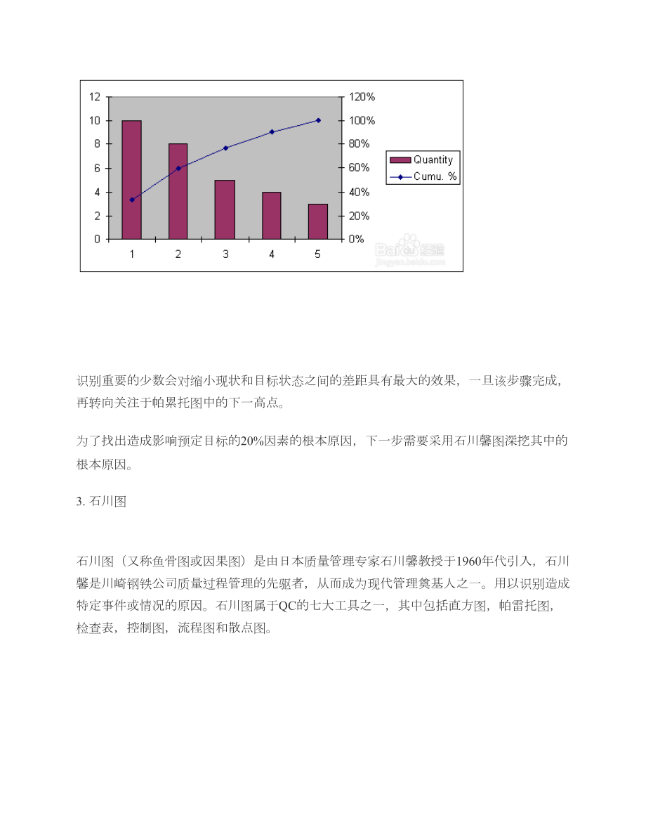 精益生产10大工具.doc