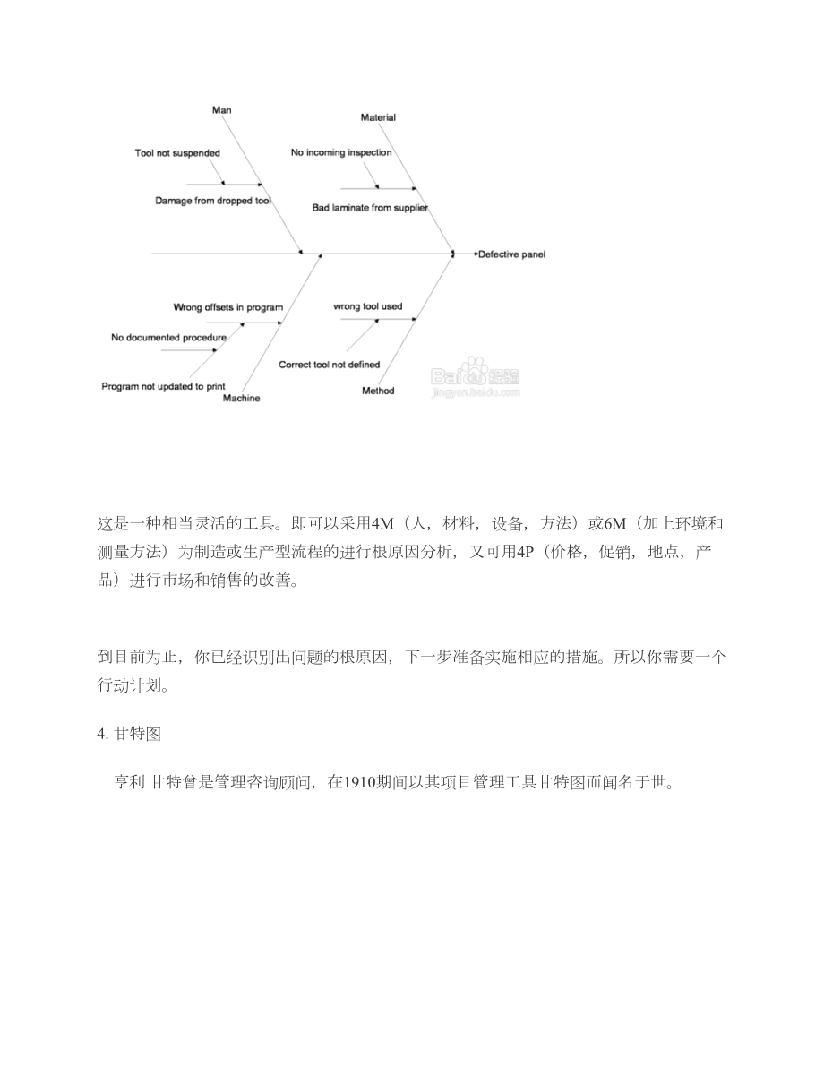 精益生产10大工具.doc