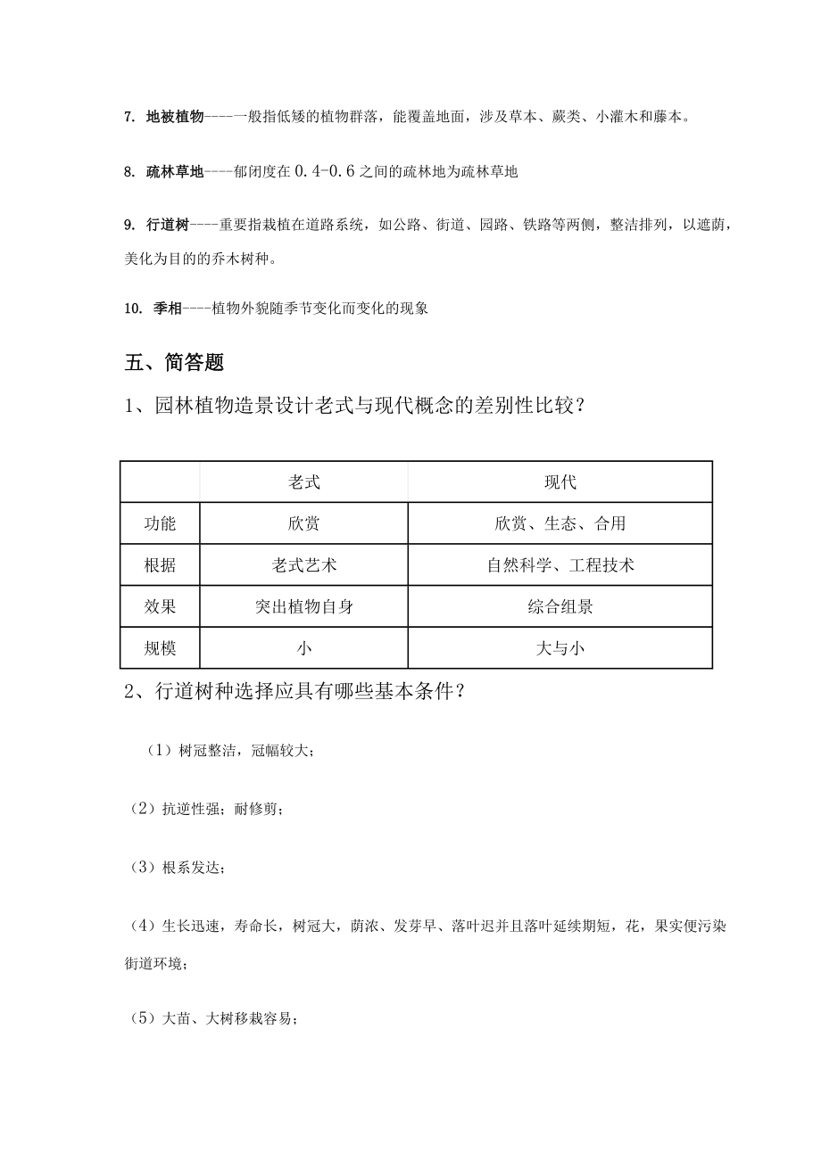 植物造景作业题.doc