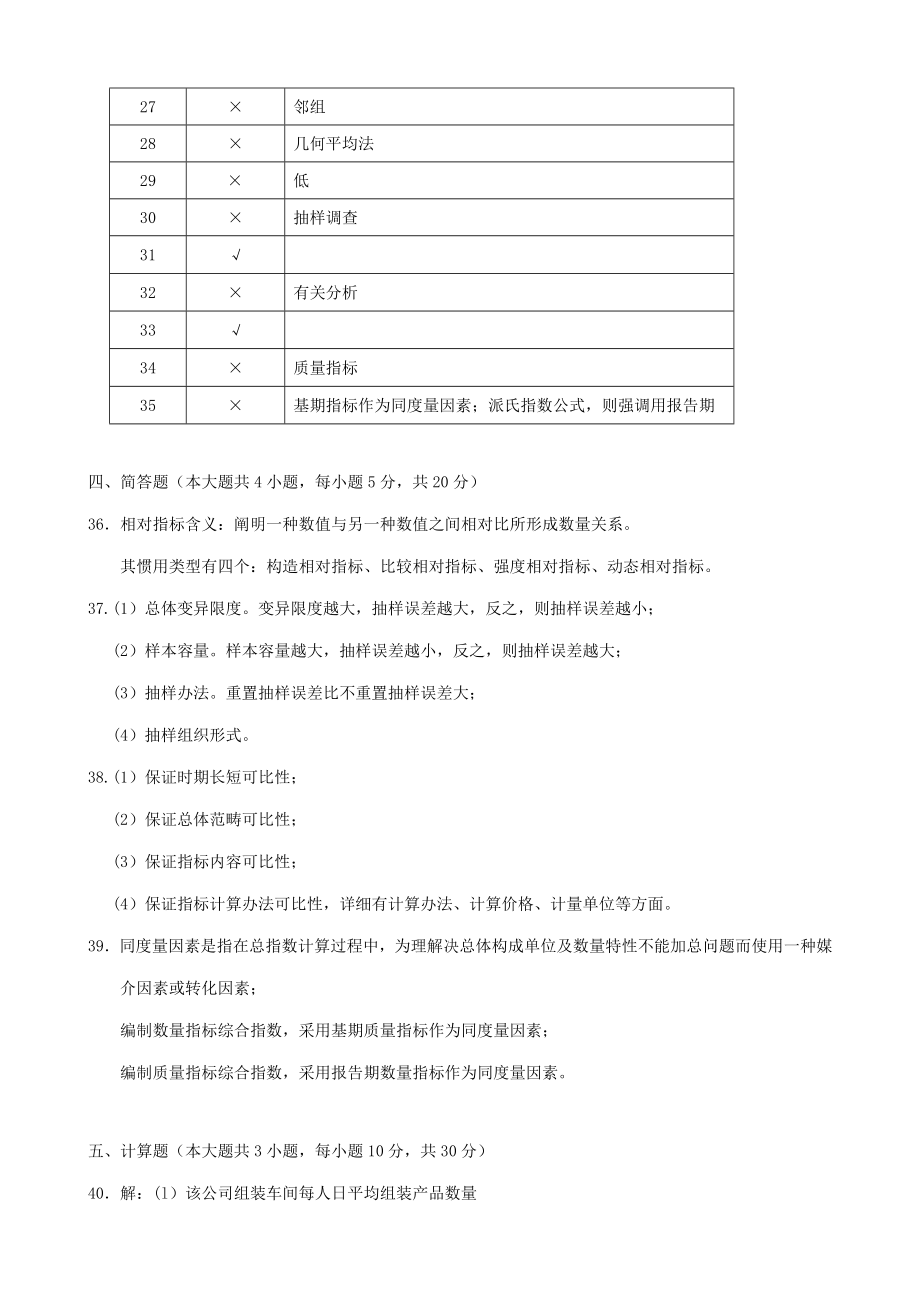 广东省高等教育自学考试00974统计学原理试题及答案.doc