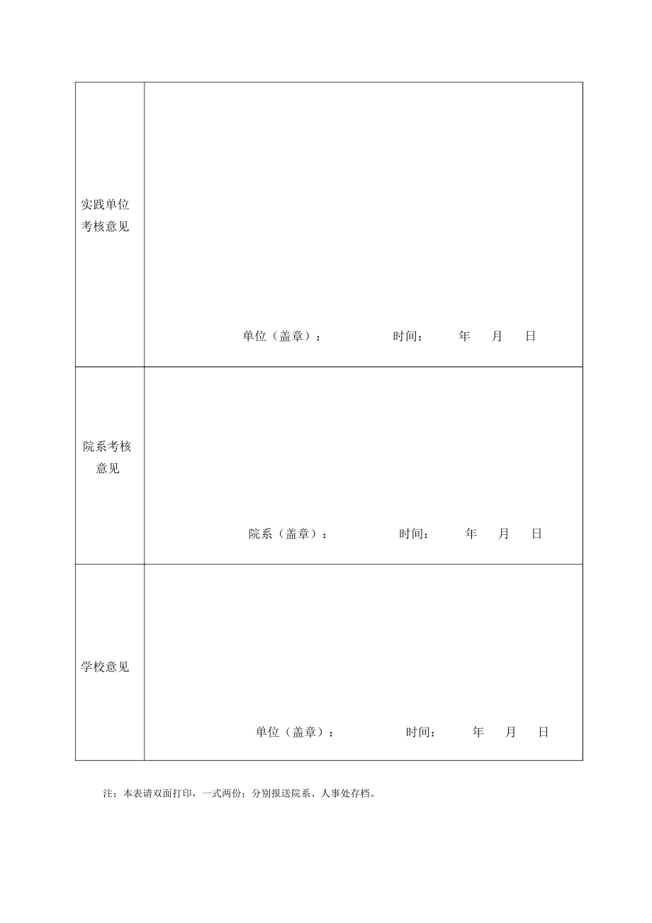 教师专业能力培训考核表.doc