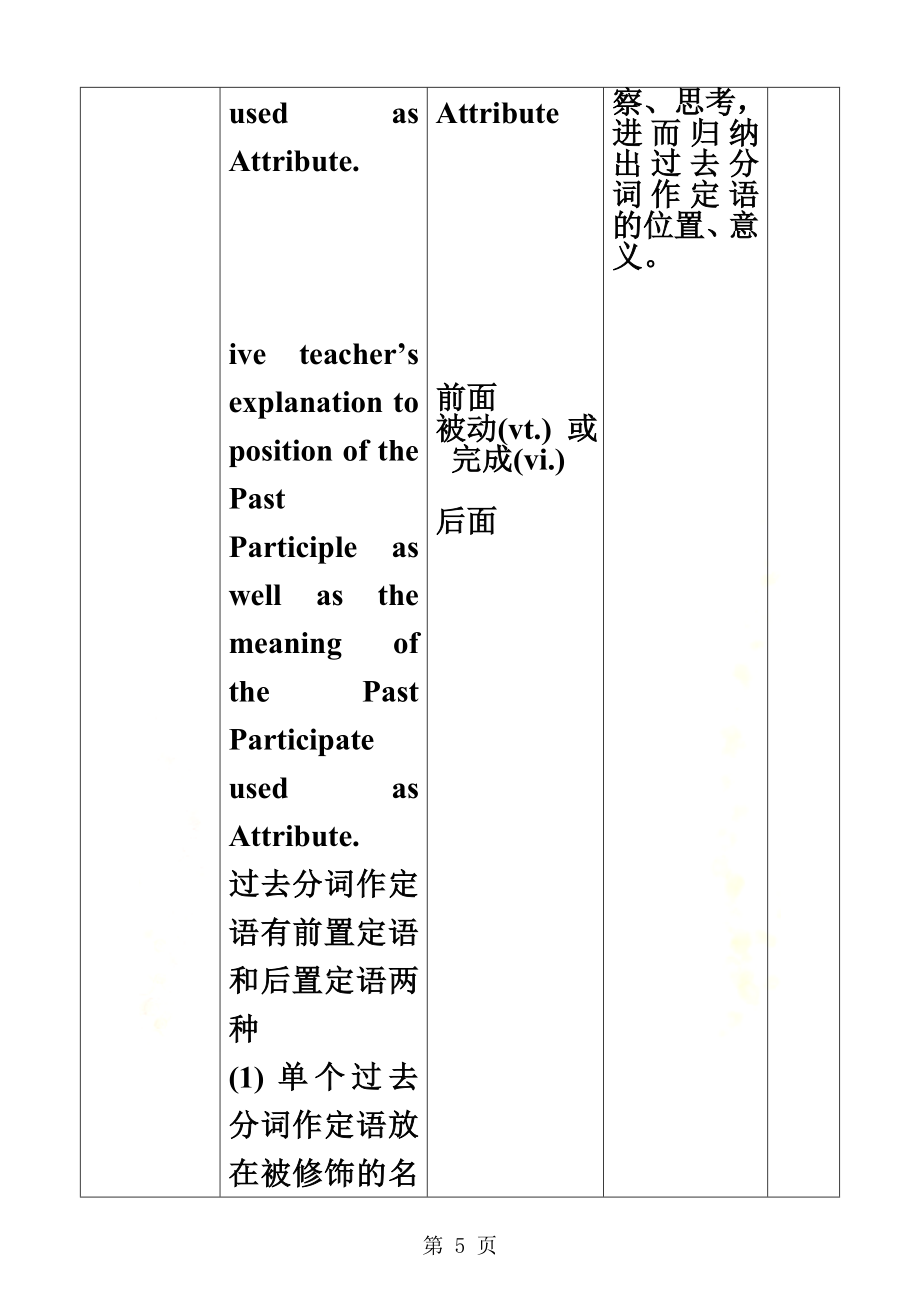 Unit7Grammar教案.doc