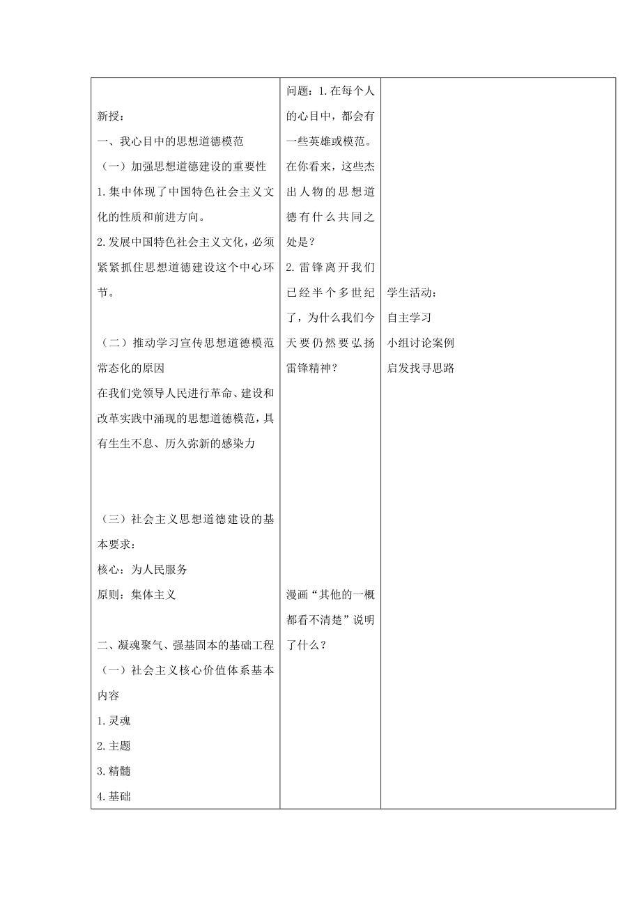 人教版高中政治必修三10.1加强思想道德建设教案.doc