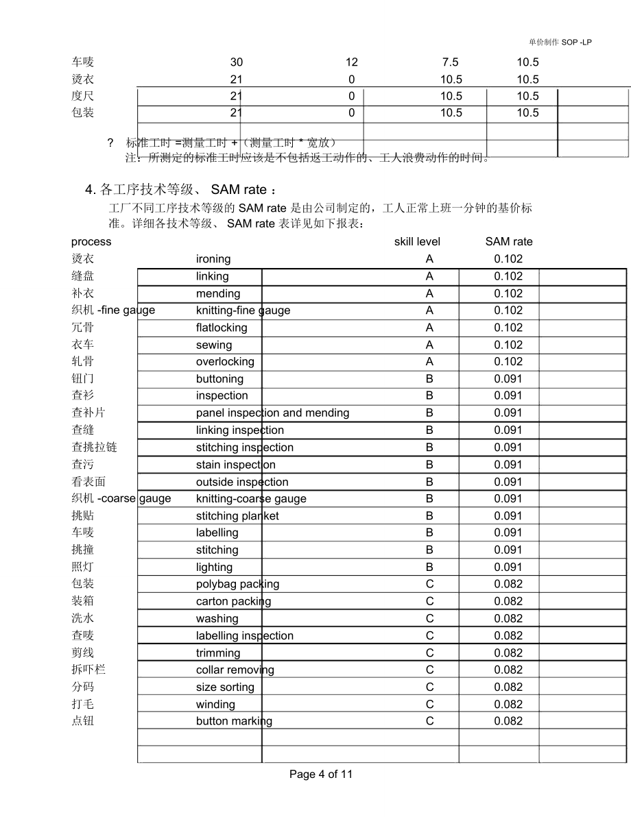 制衣厂单价制定.doc