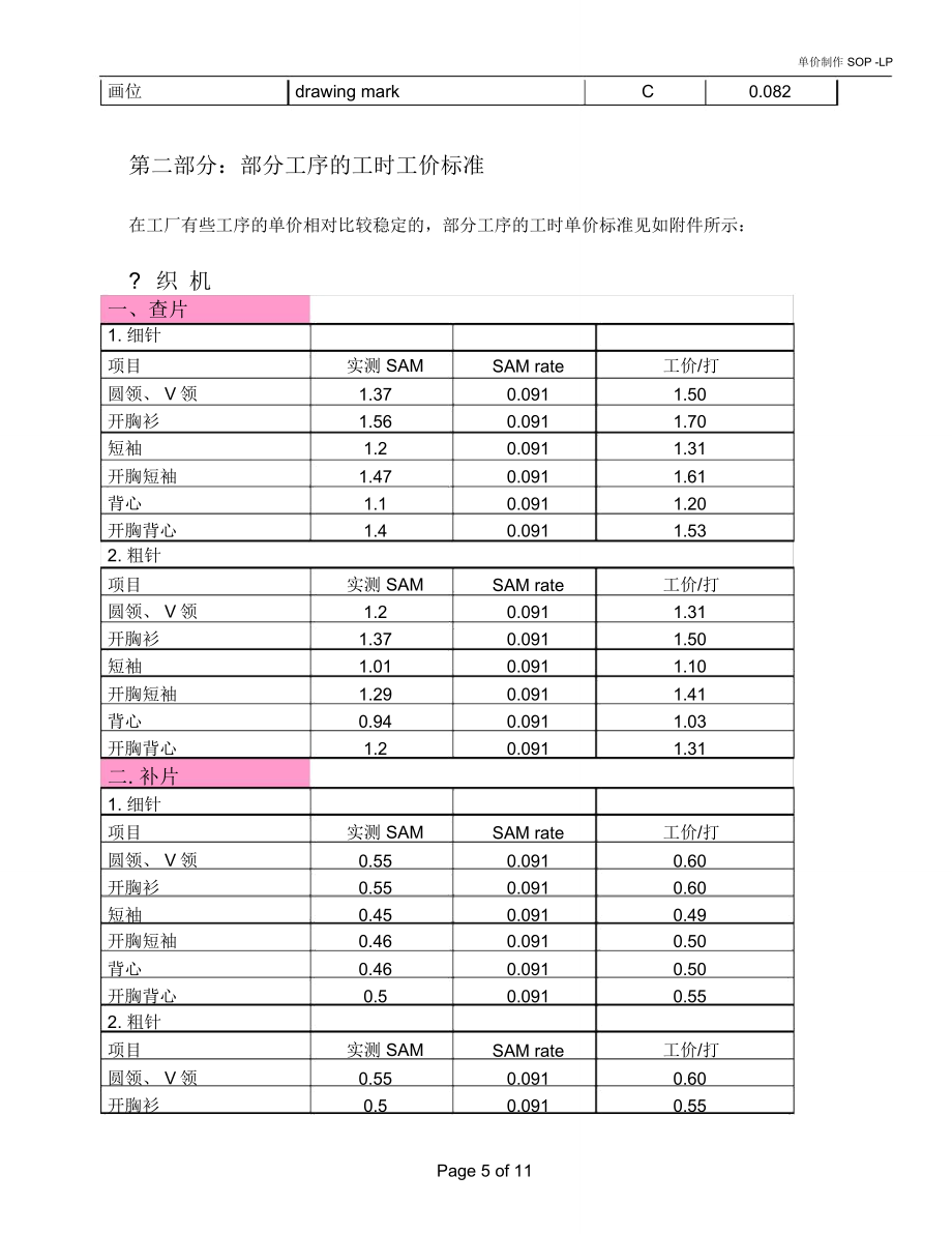 制衣厂单价制定.doc