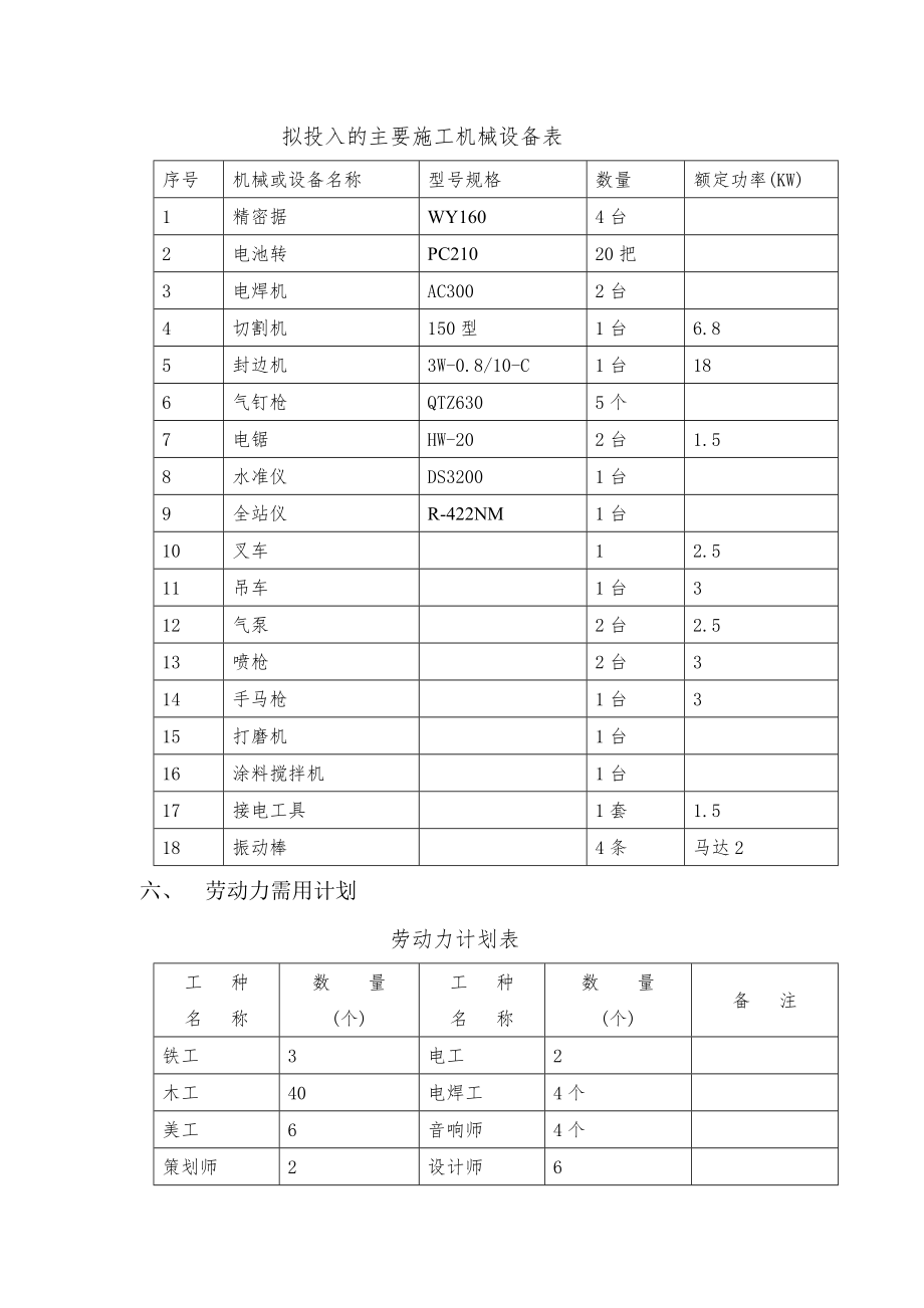 会展、展厅施工设计方案.doc