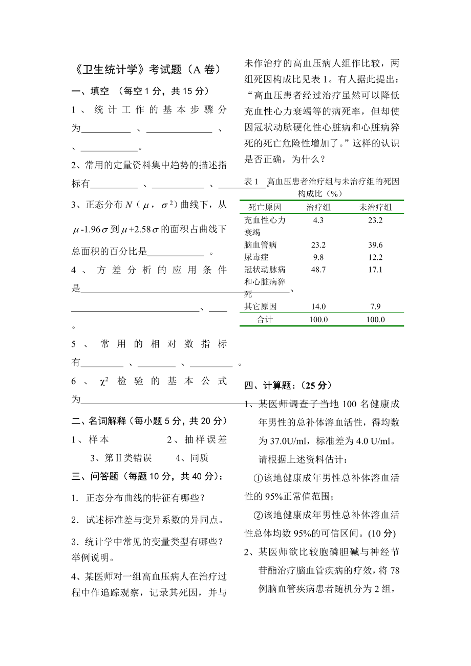 山东大学卫生统计学历年试题.doc