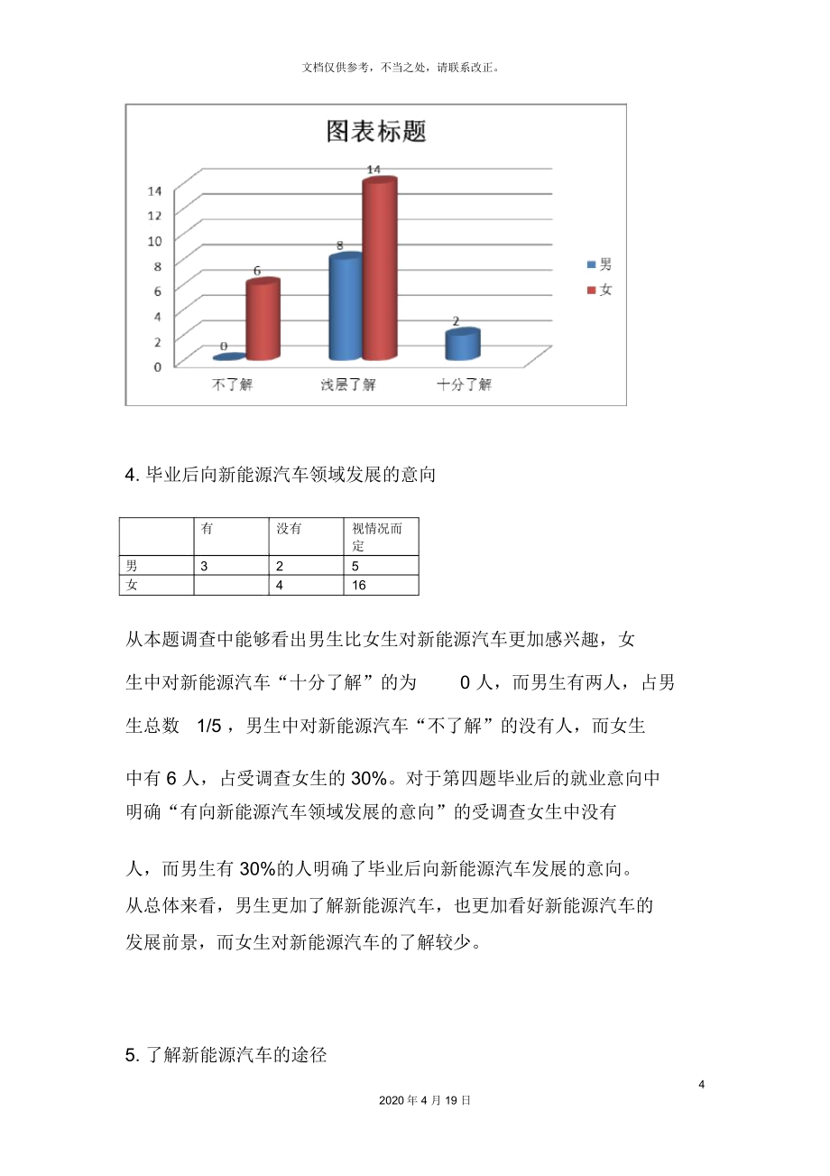 新能源汽车发展现状调查报告样本.doc