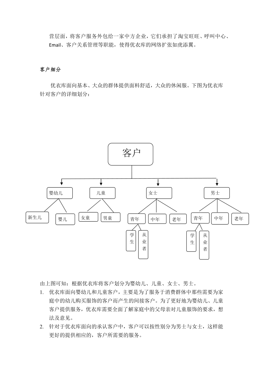 优衣库商业模式分析.doc