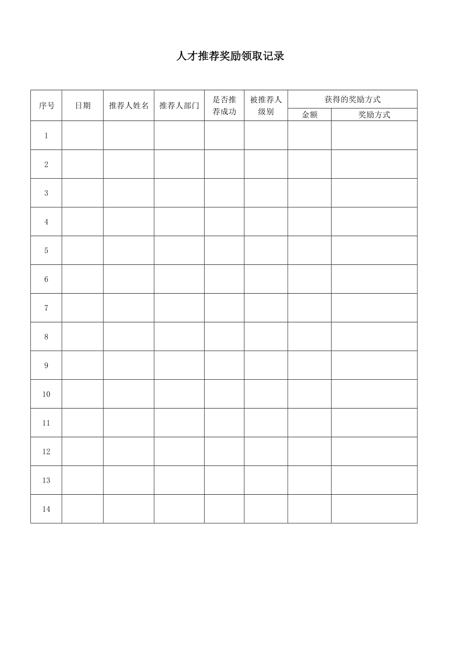 公司人才推荐奖励制度.doc