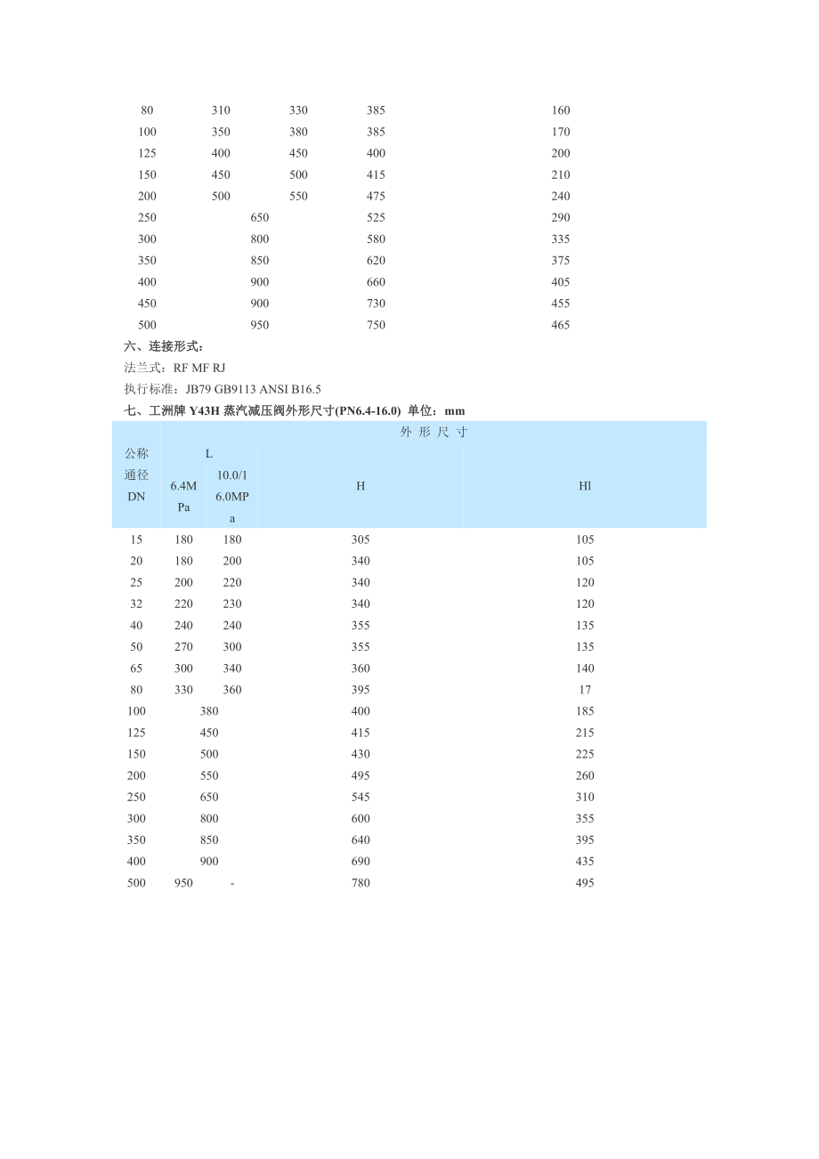 减压阀规格.doc