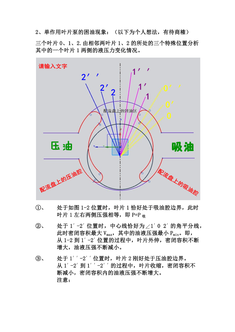 一、叶片泵的磨损.doc