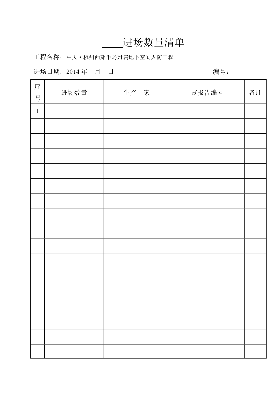 原材料进场报审表.doc